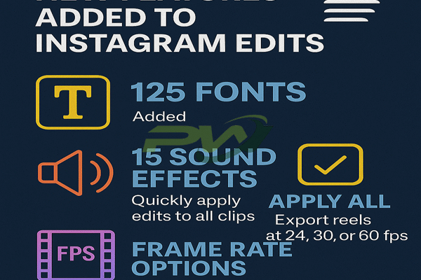 Instagram Tambah Fitur Baru, Dari Font Baru Hingga Voice Effect Instagram Tambah Fitur Baru