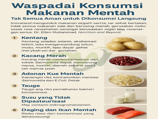 Makanan Berbahaya Bagi Kesehatan